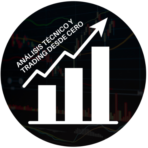 ATdesdecero trading platform and market indicators