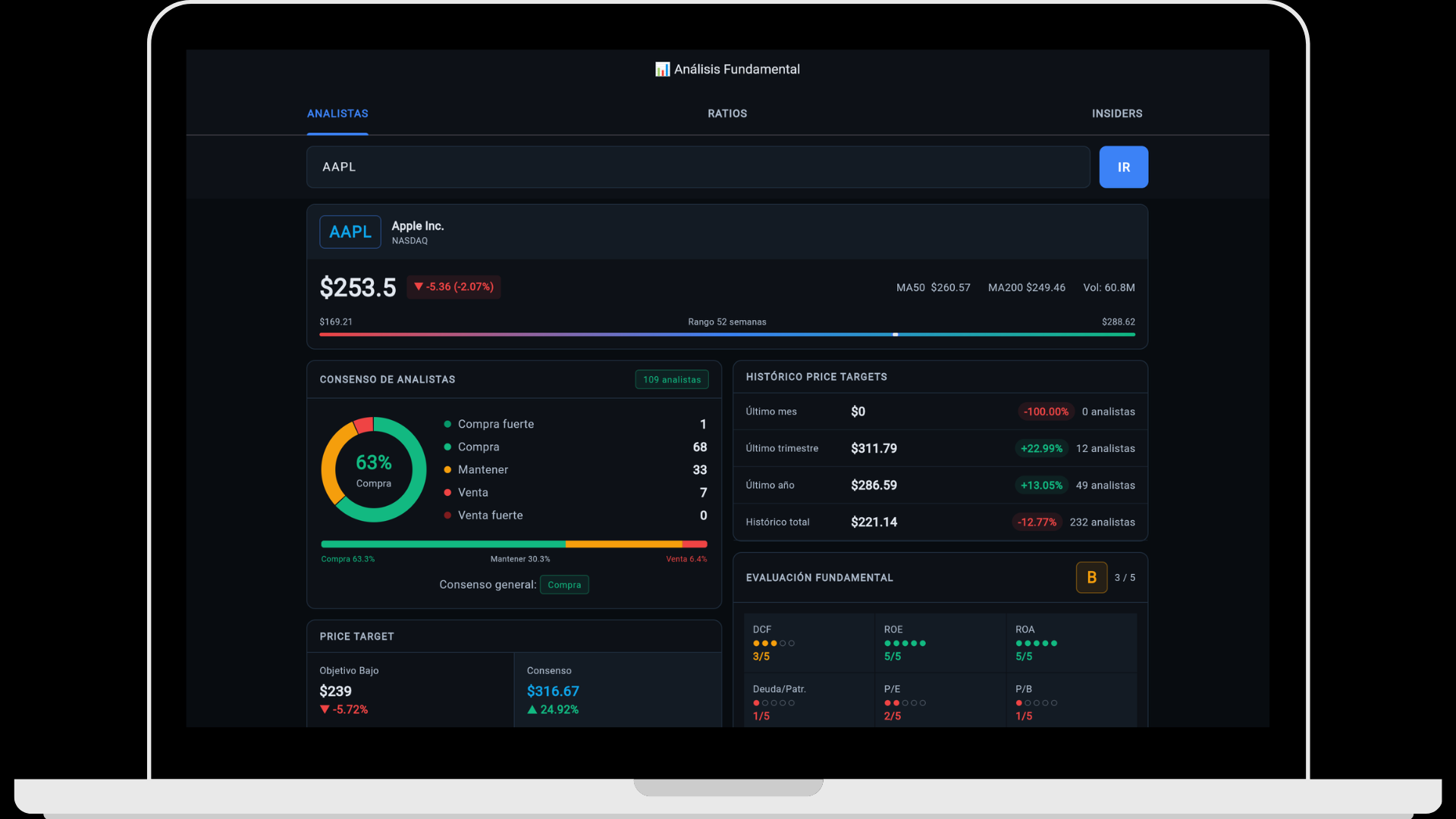 ATdesdecero — Vista completa de fundamentales AAPL con precio, rango 52 semanas y consenso
